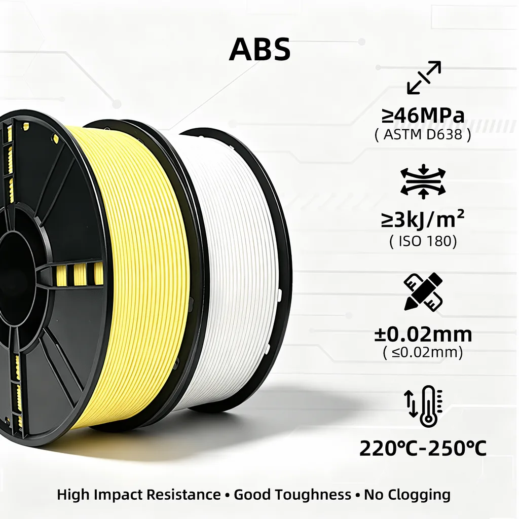 filament d'impression 3D ABS/ABS+ASA, 1,75 mm, haute précision, 1 kg, filaments ABS et ASA standard pour FDM