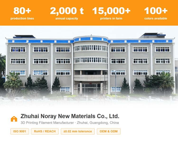 Company overview
